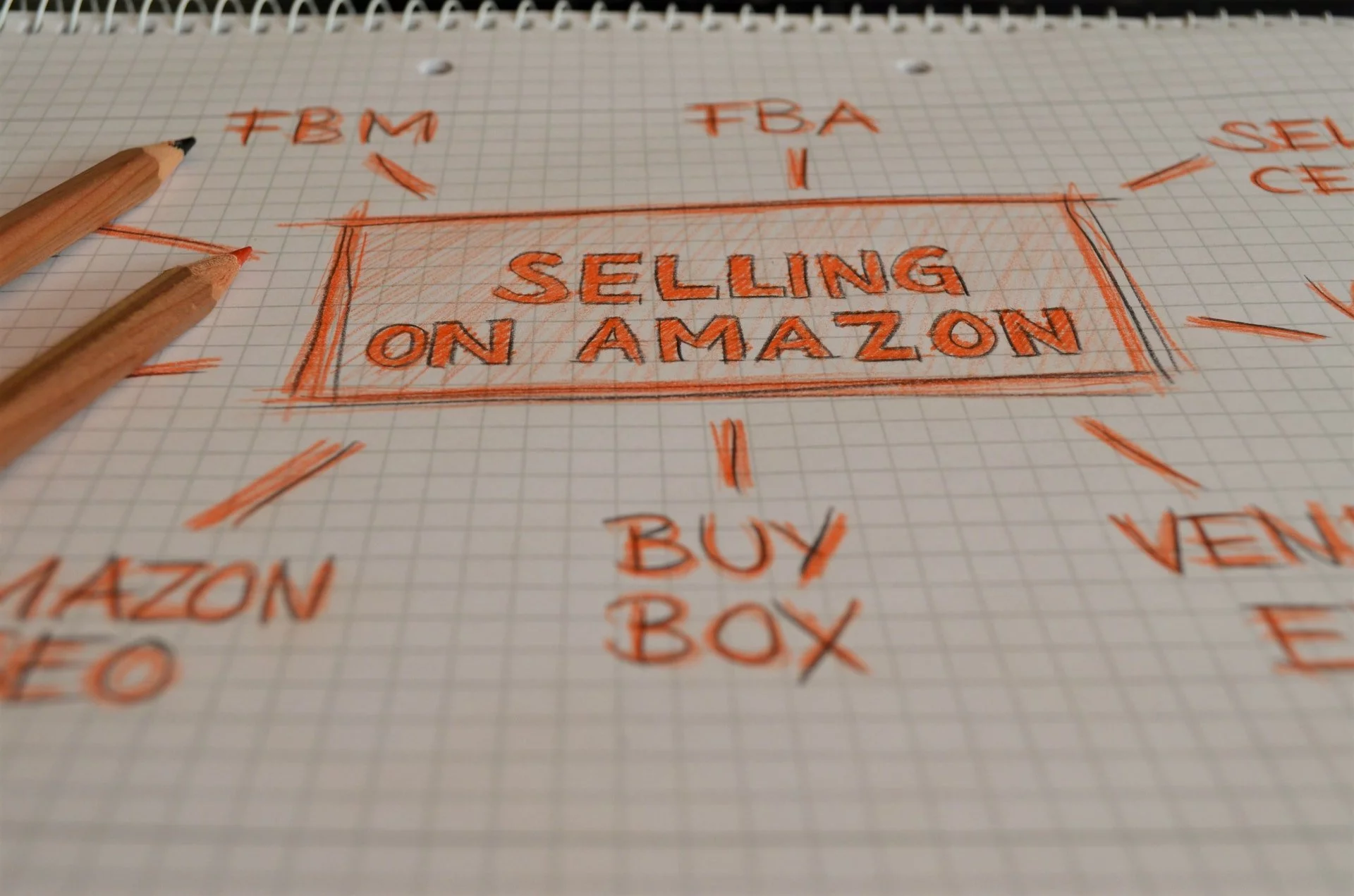 Amazon Store erstellen – So erstellst du einen Brand-Store